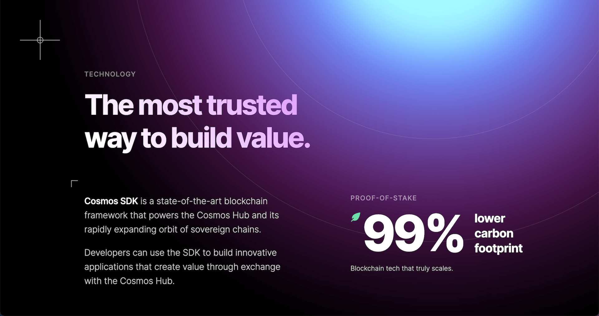 5 Best Web3 Design Examples for Crypto Startups [2021]
